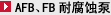 AFB、FB耐腐蚀泵